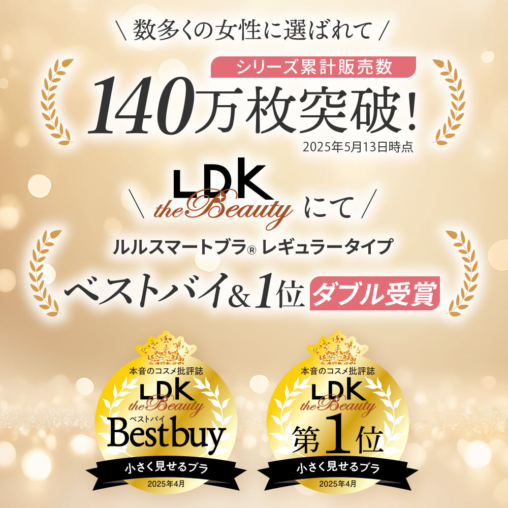 シリーズ累計販売数140万枚突破の胸を小さく見せるブラ。楽天市場でのレビュー評価4.45点とお客様満足度96%を強調し、信頼性と品質を訴求