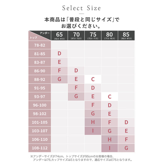 胸を小さく見せるブラ、他社商品比較表。価格帯は3000円台で、小さく見せる効果、シルエット、横流れ防止、着痩せ効果、フィット感で他社より優れていることを強調