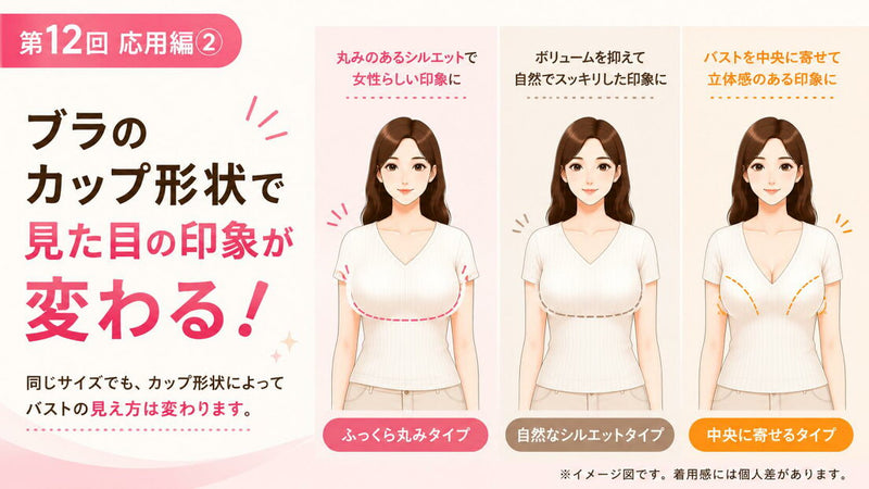 ブラのカップ形状で見た目の印象が変わる理由