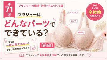 ブラジャーの基本構造【前編】｜どんなパーツでできている？