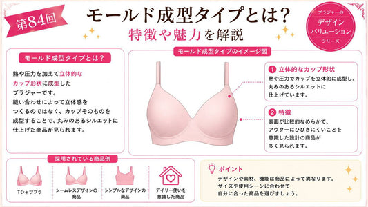 モールド成型タイプとは｜なめらかで響きにくいカップを解説