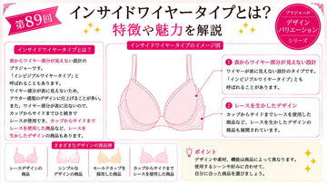 インサイドワイヤータイプとは｜ワイヤーが見えない設計を解説