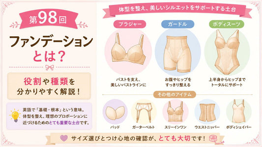 ファンデーションとは｜下着における役割と種類を解説