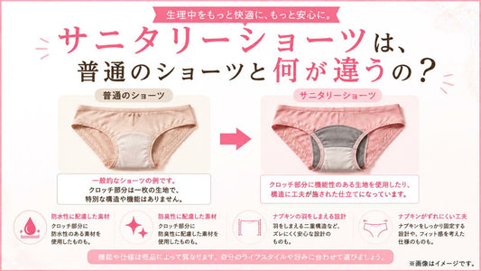 サニタリーショーツは普通のショーツと何が違う？特徴を解説