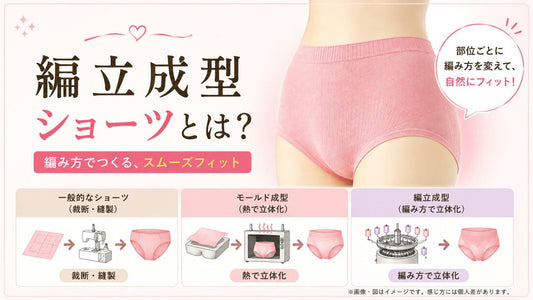 編立成型ショーツはなぜ縫い目が少ない？製法の特徴を解説