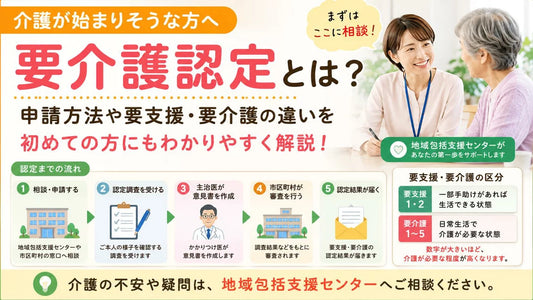 要介護認定とは？申請方法・要支援と要介護の違いをわかりやすく解説