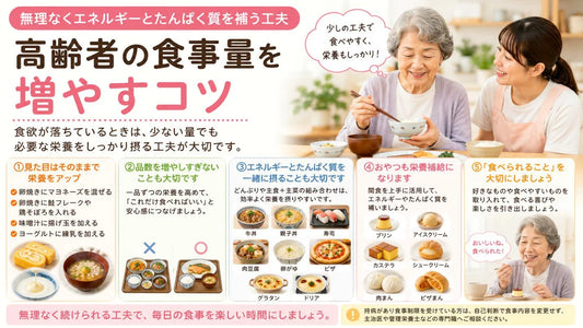 高齢者の食事量を増やすコツ｜少量でもエネルギーとたんぱく質を補う工夫