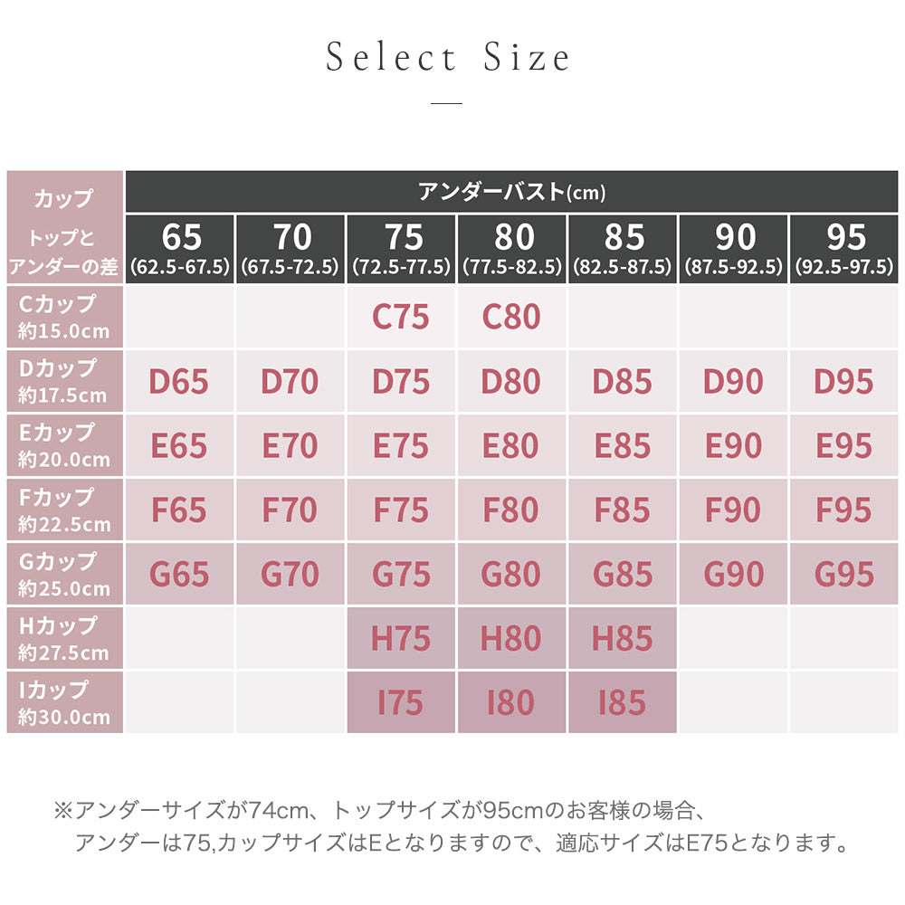 胸を小さく見せるブラ、他社商品比較表。価格帯は3000円台で、小さく見せる効果、シルエット、横流れ防止、着痩せ効果、フィット感で他社より優れていることを強調