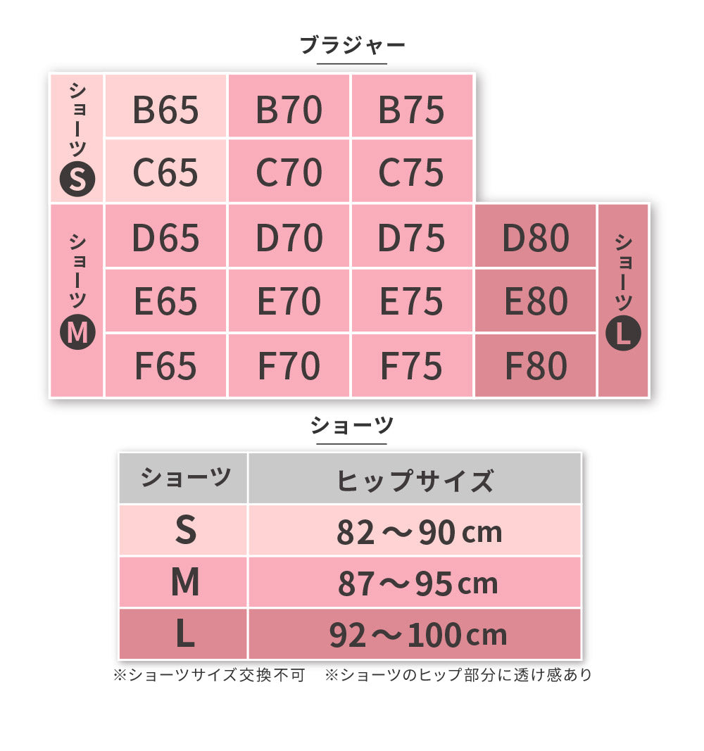 まる胸ブラジャーショーツセット、ブラとショーツの対応サイズ表。ヒップサイズも併記